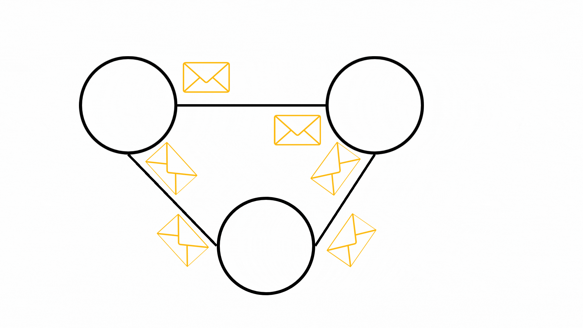 Message Passing Animation in GNN